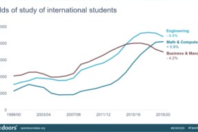 关于赛地聚焦：德甲赛前热度飙升，上海海港调整名单，气氛紧张，心理建设被强调的信息-亚博在线入口